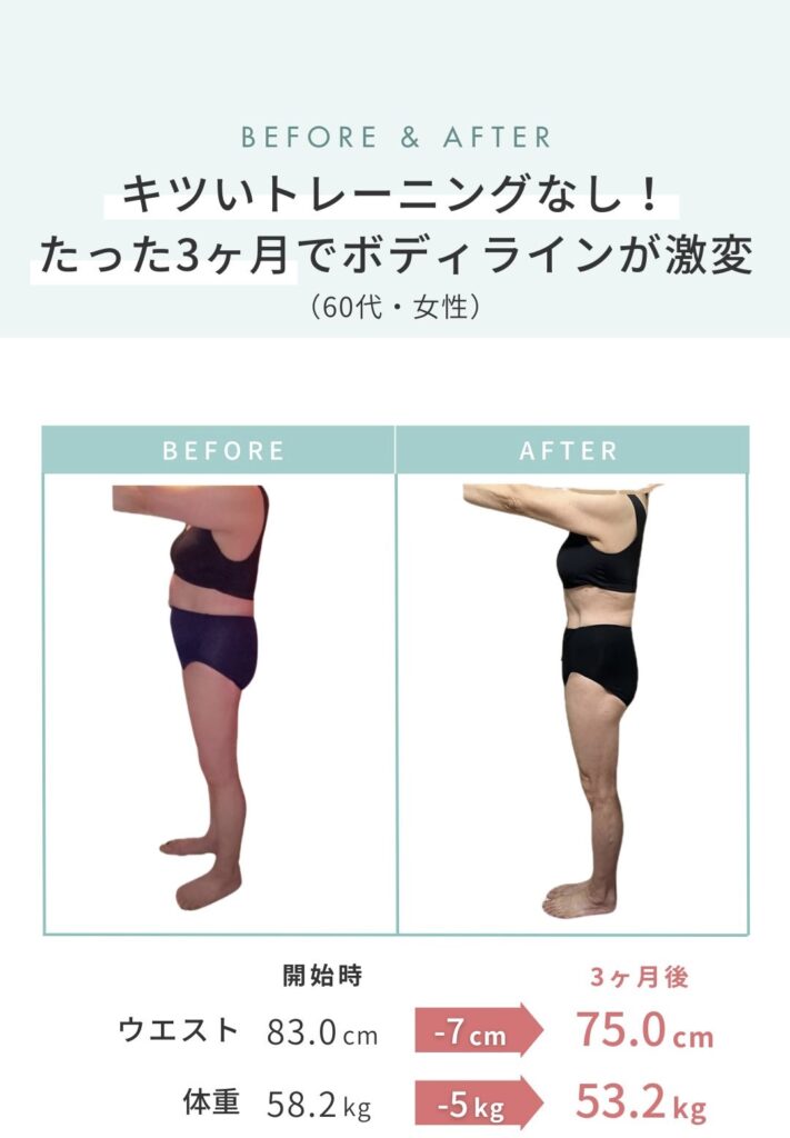 【成功事例】60代からでも体は変わる